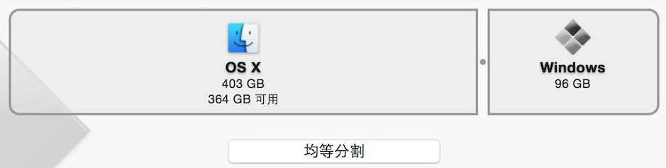 mac 分区