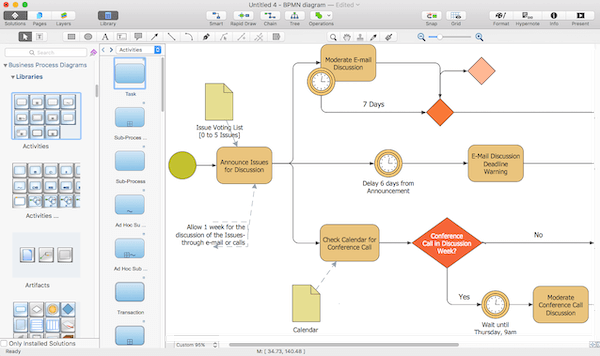 Omnigraffle