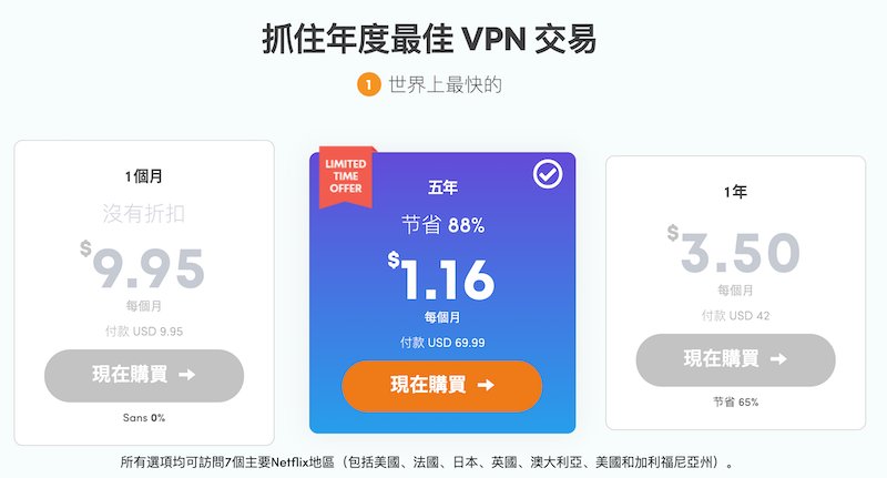 IvacyVPN-1