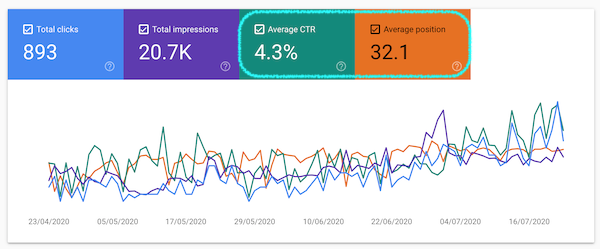 search performance 第二步